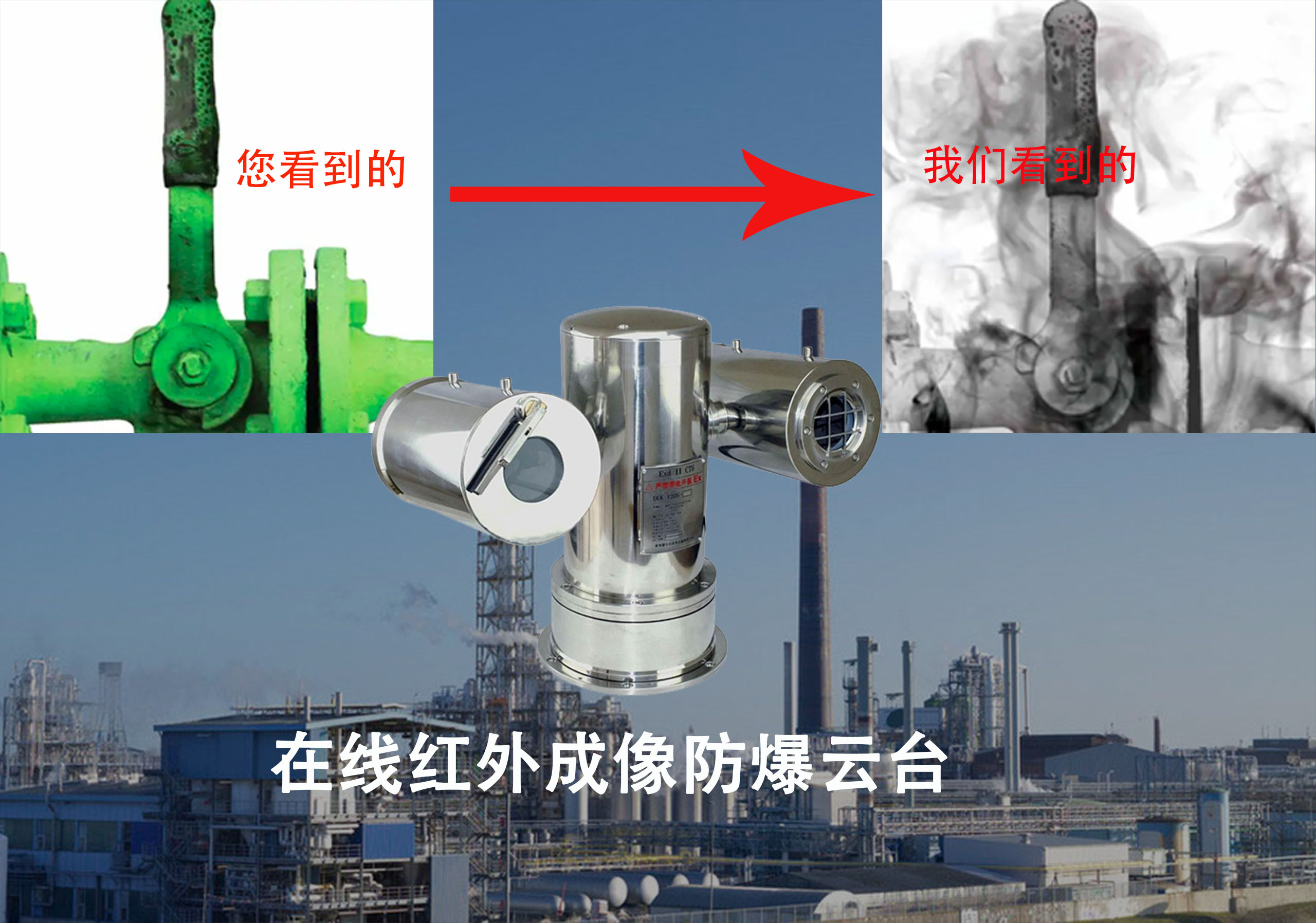 在线红外热成像防爆云台