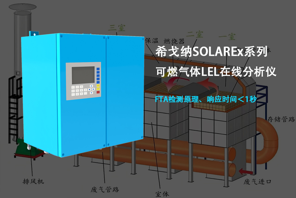 SOLAREx系列1.jpg